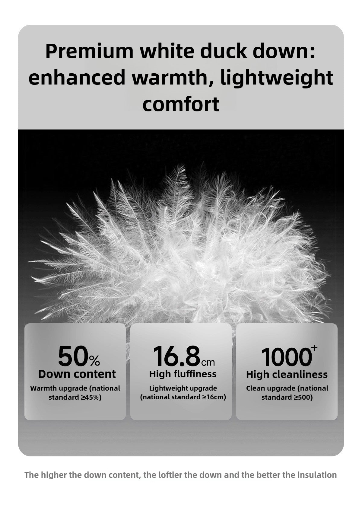 winter thickened stand-up collar short down jacket men's trendy high-end American retro couple cotton jacket